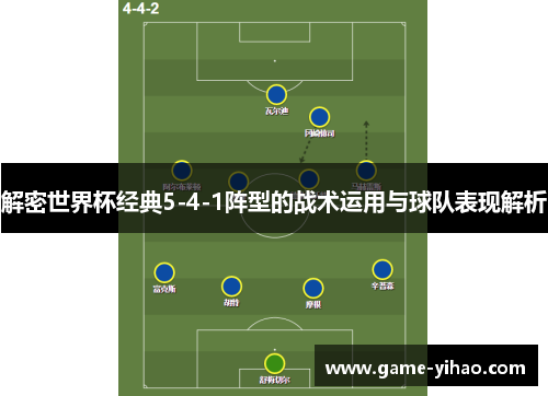 解密世界杯经典5-4-1阵型的战术运用与球队表现解析