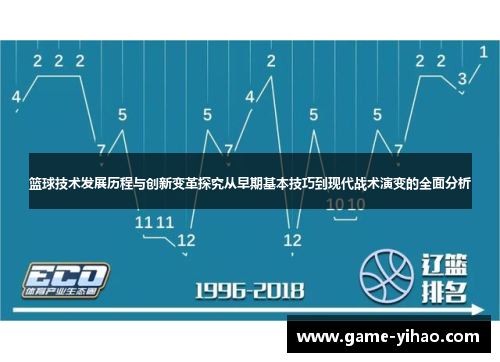 篮球技术发展历程与创新变革探究从早期基本技巧到现代战术演变的全面分析