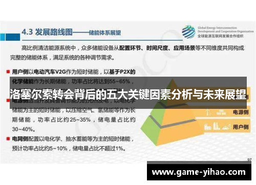 洛塞尔索转会背后的五大关键因素分析与未来展望